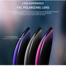 Óculos de sol KDEAM Ultra Light retangulares fotocromáticos masculinos polarizados TAC com lente de 1,1 mm de espessura UV400 óculos de sol femininos Cat.3 CE