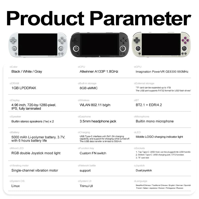 Console de videogame portátil Trimui Smart Pro com tela IPS de 4,96'', joystick para sistema Linux, iluminação RGB, reprodutor de videogame retrô Smartpro,