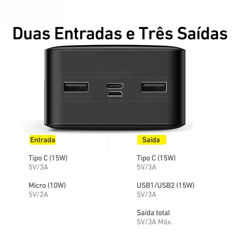 Powerbank Baseus 30000mAh 15W Display Digital Carregamento Rápido Carregador Portátil USB Recarregável Alta Resistência ENVIO IMEDIATO