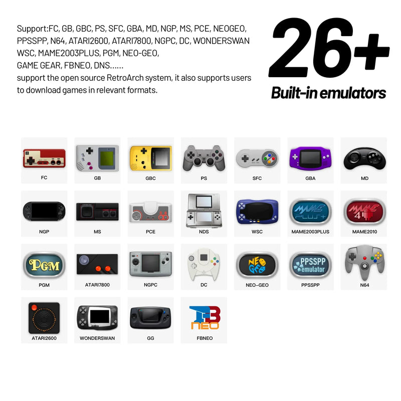 Console de videogame portátil Trimui Smart Pro com tela IPS de 4,96'', joystick para sistema Linux, iluminação RGB, reprodutor de videogame retrô Smartpro