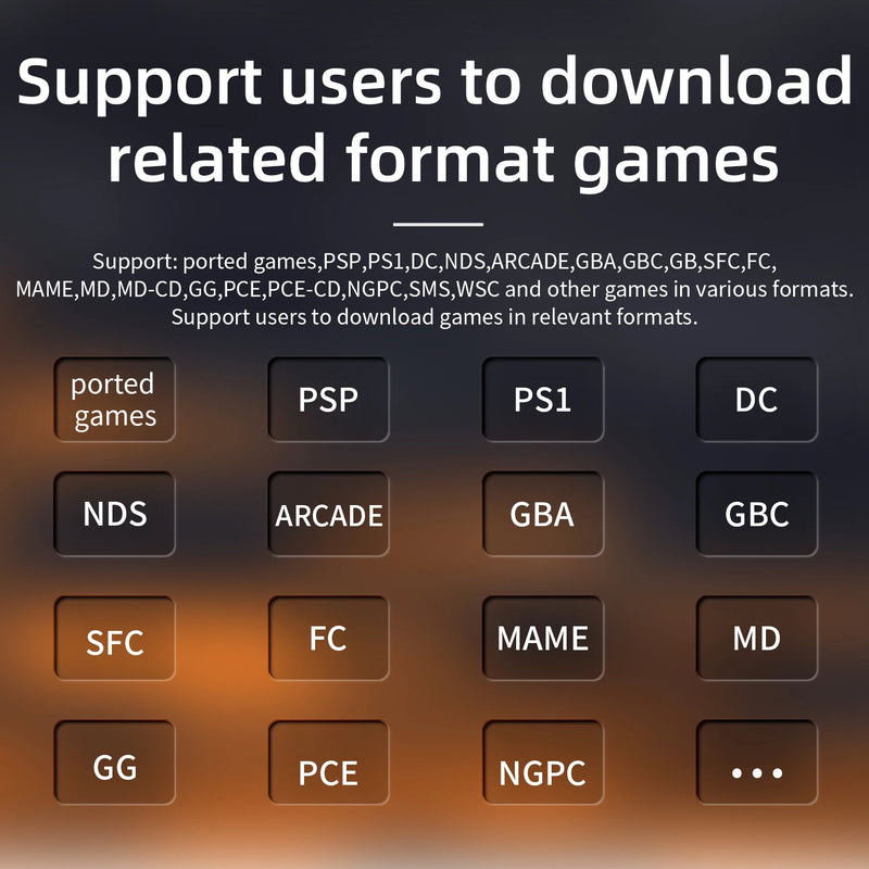 ANBERNIC RG35XX H Console de jogos portátil Linux Tela IPS de 3,5 polegadas H700 Reprodutor de videogame retrô 3300mAh 64G 5528 jogos clássicos