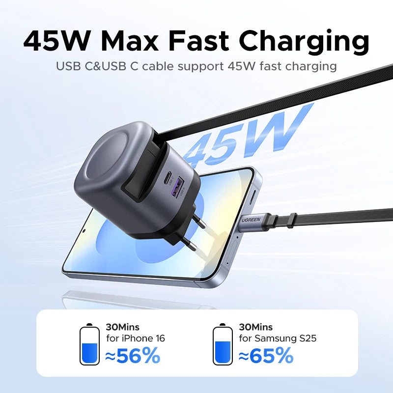 Carregador de cabo retrátil Super Rápido UGREEN 45W GaN UFCS PPS QC PD 3.0 para iPhone 16 15Pro Samsung S25 iPad Macbook Air Tablet Carregador rápido