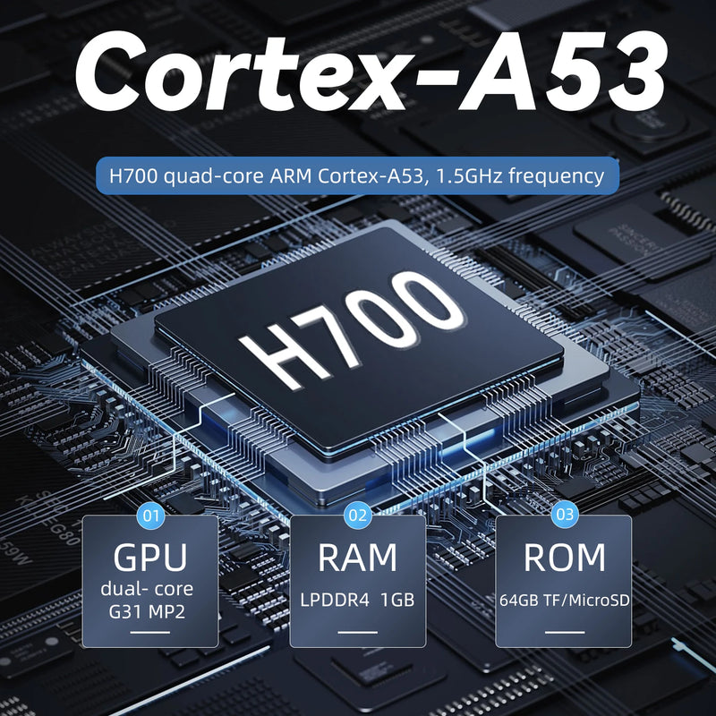 ANBERNIC RG35XX H Console de jogos portátil Linux Tela IPS de 3,5 polegadas H700 Reprodutor de videogame retrô 3300mAh 64G 5528 jogos clássicos