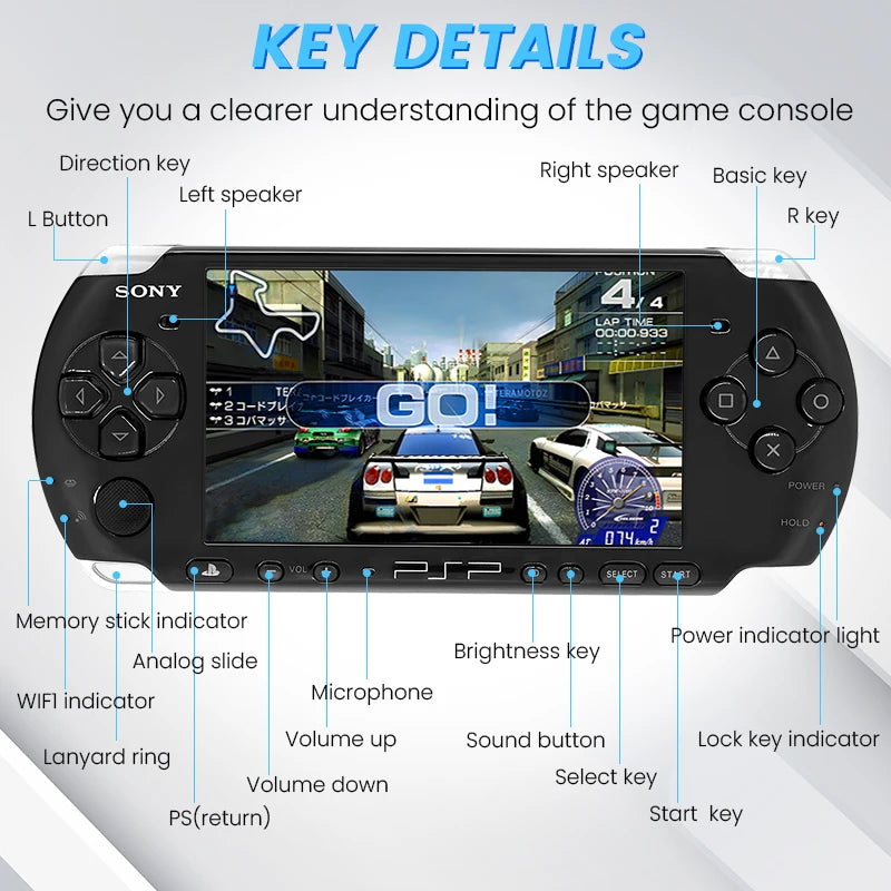 Console de jogos PlayStation PSP 3000 (PSP-3006) Console de jogos PlayStation portátil GBA Arcade (jogos grátis) Sem função UMD