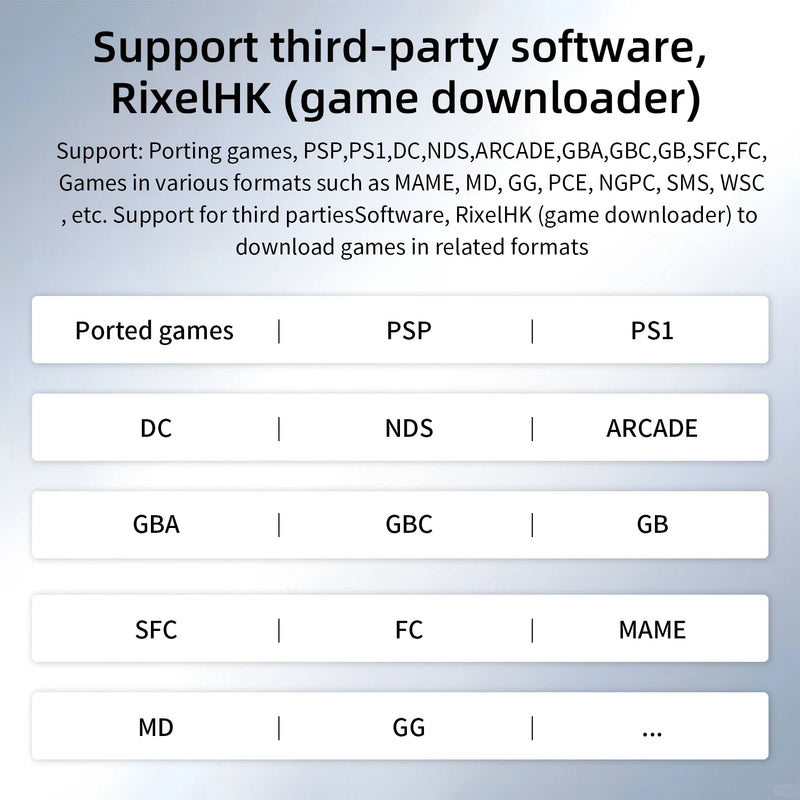 Console de jogos portátil Anbernic RG35XX PRO, tela IPS de 3,5" com tela de 640x480, Linux, 64 bits, 3200mAh, Wi-Fi, reprodutor de vídeo retrô