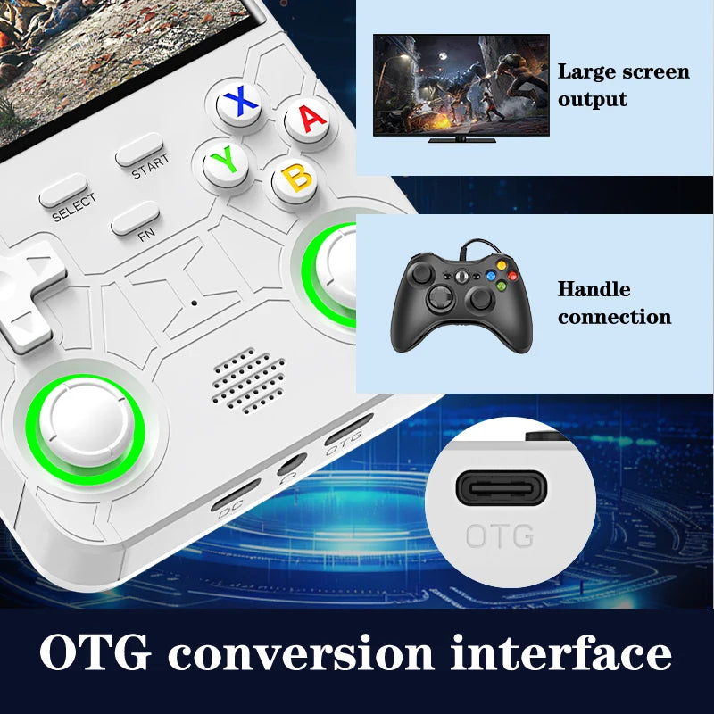 Console de videogame R36 Ultra Open Source R36S 2025, sistema Linux, tela IPS de 4,0 polegadas, reprodutor de vídeo portátil de bolso, 64G, melhores jogos