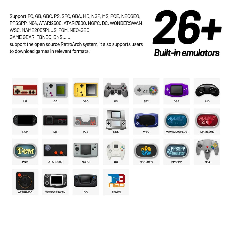 Console de videogame portátil Trimui Smart Pro com tela IPS de 4,96'', joystick para sistema Linux, iluminação RGB, reprodutor de videogame retrô Smartpro,