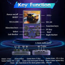 Console de videogame retrô R36S, sistema portátil Arkos 2.0, 3,5 polegadas, cartão único, reprodutor de vídeo de bolso portátil, 64 GB, 128 GB, 20.000 jogos